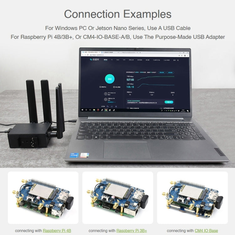 Waveshare SIM8262E-M2/SIM8202G-M2 5G HAT Multi-band For Raspberry Pi - free shipping - PMC TechLife - Order now!