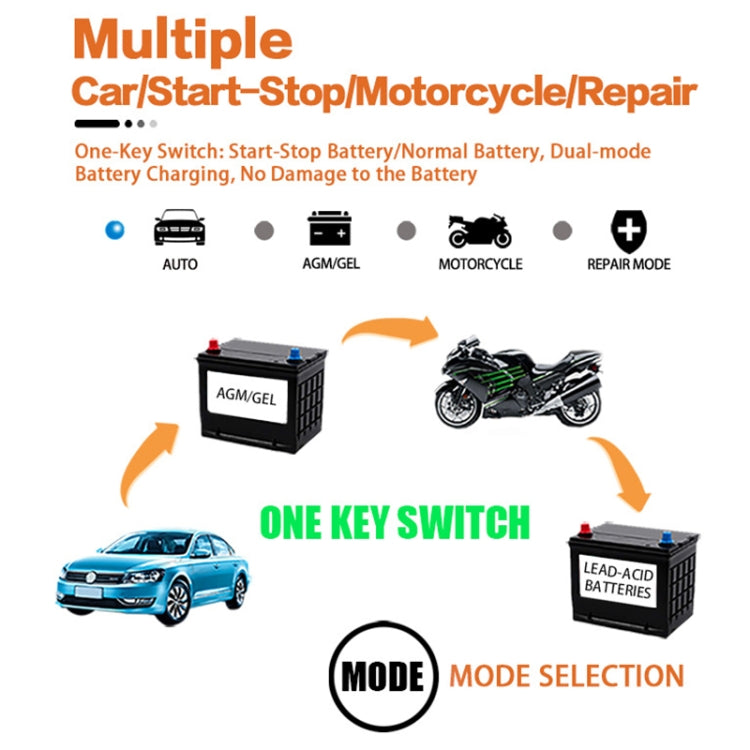 Motorcycle / Car Battery Smart Charger with LCD Creen, Plug Type:EU Plug(Red) - Battery Charger by PMC TechLife | Online Shopping South Africa | PMC TechLife
