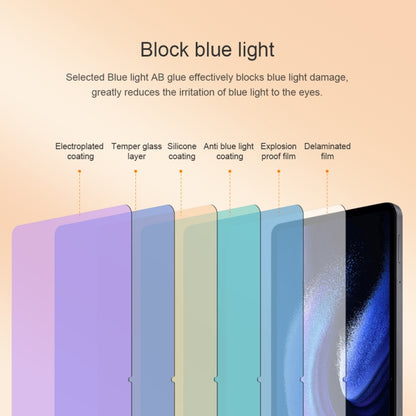 For Xiaomi Pad 6 Pro / Pad 6 NILLKIN V+ Series 0.33mm 4H Anti-blue Ray Tempered Glass Film -  by NILLKIN | Online Shopping South Africa | PMC Jewellery