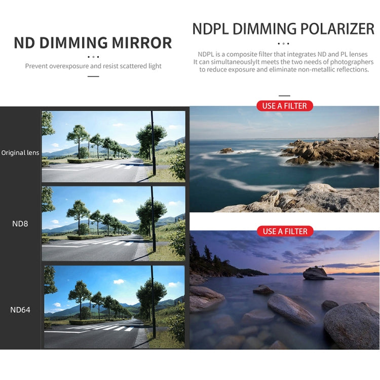 For DJI Mavic 3 Pro JSR GB Neutral Density Lens Filter, Lens:ND1000 - Lens Filter by JSR | Online Shopping South Africa | PMC TechLife | Buy Now Pay Later Mobicred
