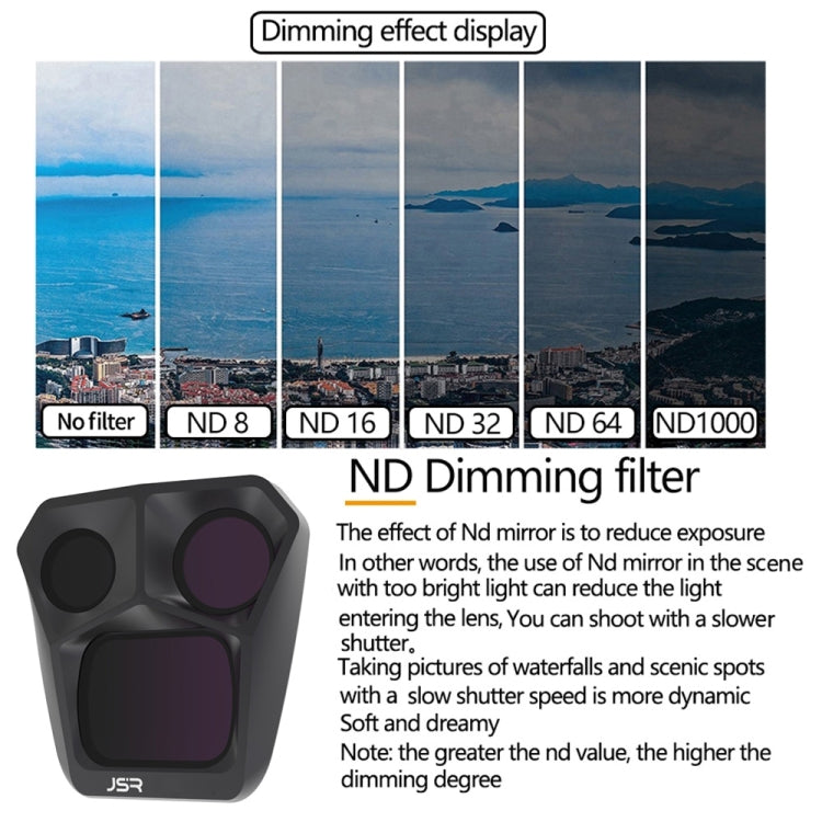 For DJI Mavic 3 Pro JSR GB 6 in 1 UV CPL ND8 ND16 ND32 ND64 Lens Filter - Lens Filter by JSR | Online Shopping South Africa | PMC Jewellery | Buy Now Pay Later Mobicred