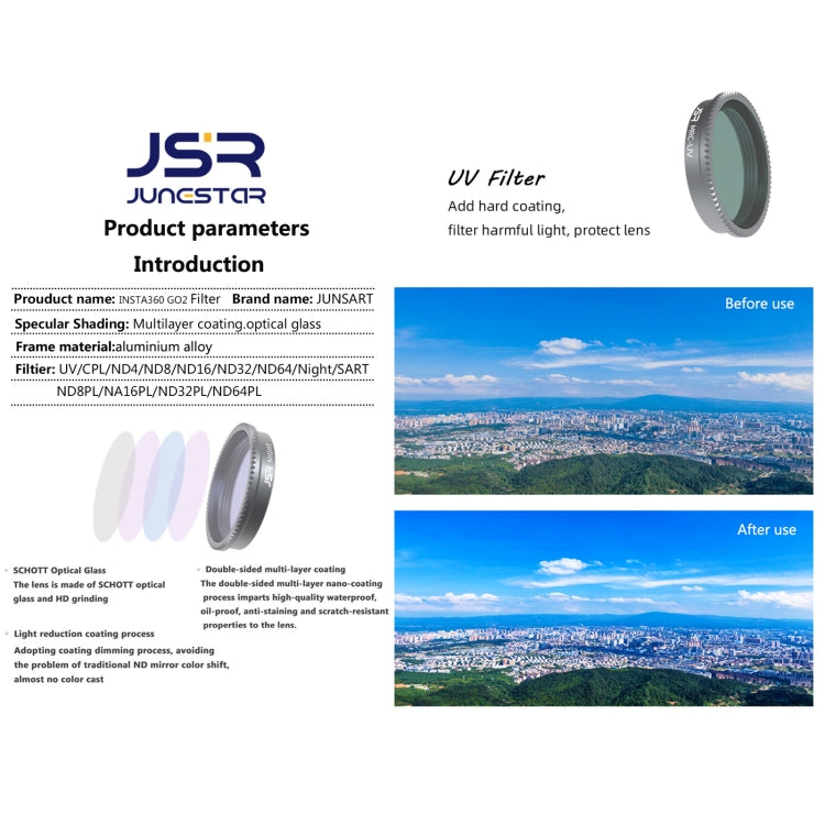 For Insta360 GO 2 / GO 3 JSR LS Series Camera Lens Filter, Filter:8 in 1 UV CPL ND8/16/32/64 STAR NIGHT - Len Accessories by JSR | Online Shopping South Africa | PMC Jewellery