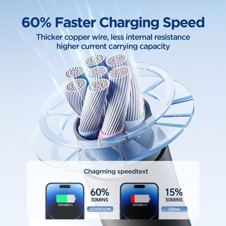 JOYROOM SA29-AL3 3A USB to 8 Pin Liquid Silicone Fast Charging Data Cable, Length: 1.2m(Black) - Normal Style Cable by JOYROOM | Online Shopping South Africa | PMC TechLife | Buy Now Pay Later Mobicred