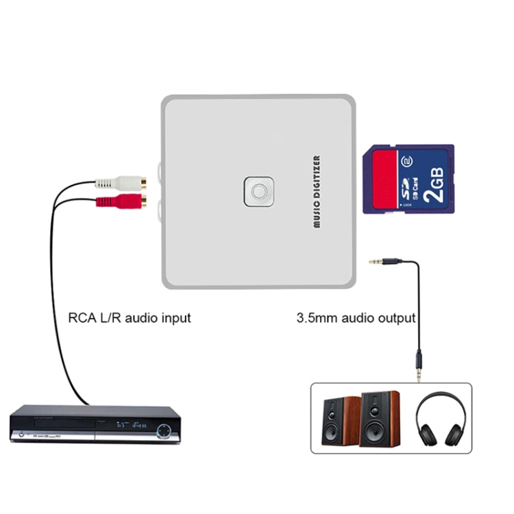 Ezcap 241 Audio Recorder Cassette CD to MP3 Converter Digital to Analog Converter - free shipping - PMC TechLife - Order now!