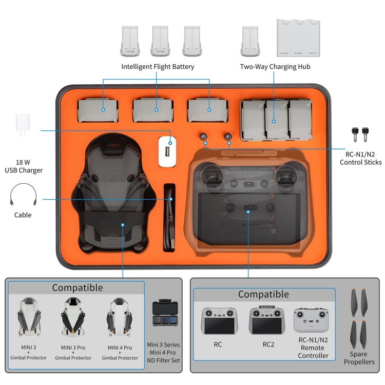 For DJI Mini 4 Pro STARTRC Drone Kit Waterproof ABS Suitcase Storage Box(Black Orange) - Carry Cases & Bags by STARTRC | Online Shopping South Africa | PMC Jewellery | Buy Now Pay Later Mobicred