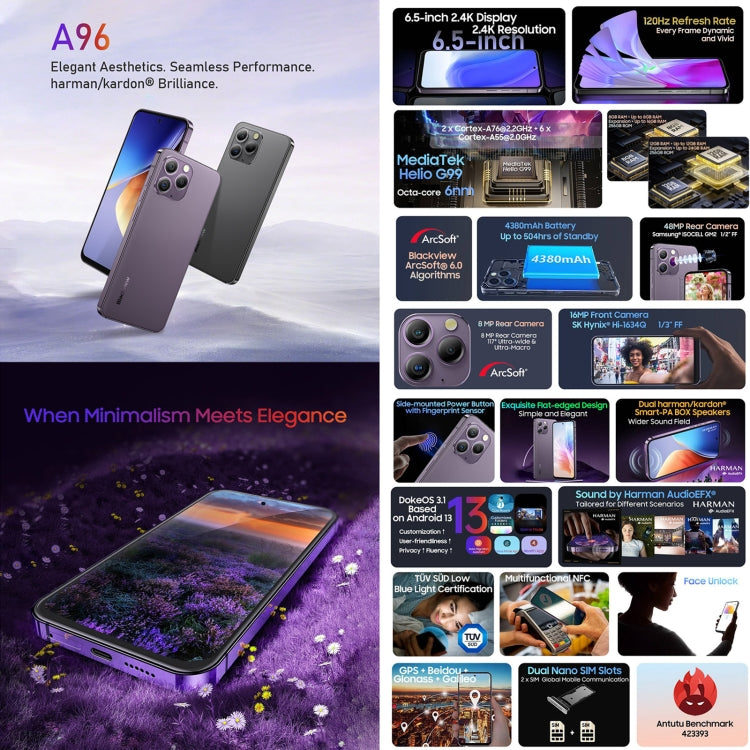 [HK Warehouse] Blackview A96, 8GB+256GB, Side Fingerprint, 6.5 inch Android 13 MediaTek Helio G99 Octa Core up to 2.2GHz, Network: 4G, NFC, OTG(Obsidian Black) - Blackview by Blackview | Online Shopping South Africa | PMC Jewellery