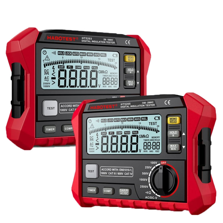 HABOTEST HT5205 Insulation Resistor Tester - free shipping - PMC TechLife - Order now!