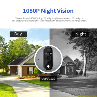 ESCAM C87 1080P 4.3 inch Smart WiFi Digital Door Viewer Supports Wide-Angle PIR & Night Vision & Dingdong Photo(White) - Video DoorBell by ESCAM | Online Shopping South Africa | PMC Jewellery | Buy Now Pay Later Mobicred