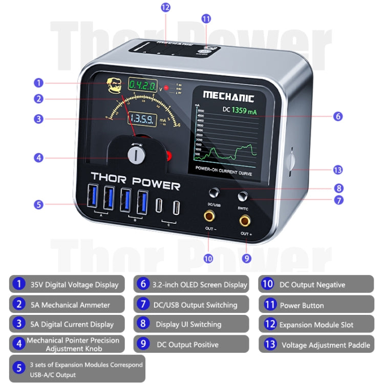 Mechanic Thor Power Intelligent DC Regulated Diagnostic Supply Power with Expansion Interface, Plug:EU - free shipping - PMC TechLife - Order now!