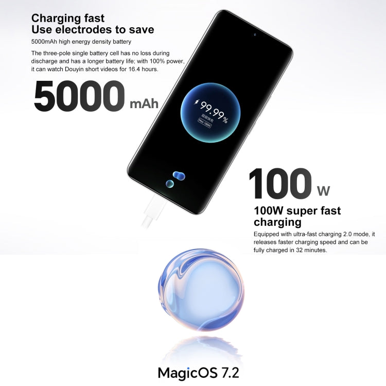 Honor 100, 12GB+256GB, Screen Fingerprint Identification, 6.7 inch MagicOS 7.2 Snapdragon 7 Gen 3 Octa Core up to 2.63GHz, Network: 5G, NFC, OTG, Support Google Play(White) - Honor by Huawei | Online Shopping South Africa | PMC Jewellery | Buy Now Pay Later Mobicred