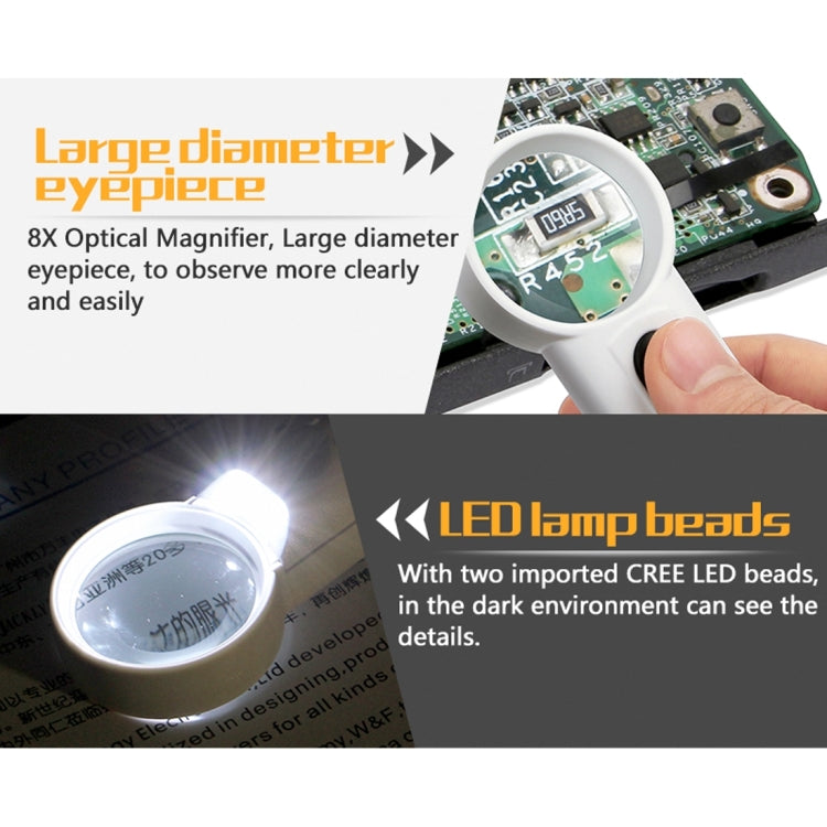 JAKEMY JM-Z19 Portable 8X Optical Magnifier with LED Light - Microscope Magnifier Series by JAKEMY | Online Shopping South Africa | PMC TechLife | Buy Now Pay Later Mobicred