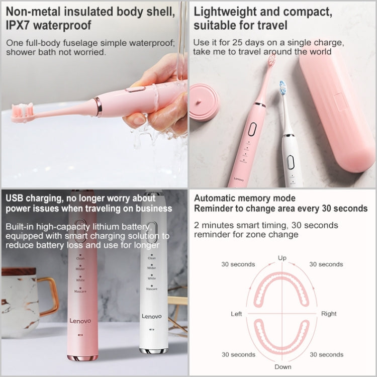 Original Lenovo B002.1-C2 USB Charging Wireless Sonic Electric Toothbrush with 5 Antibacterial Brush Heads, Luxury Version(Pink) - Toothbrushes by Lenovo | Online Shopping South Africa | PMC Jewellery