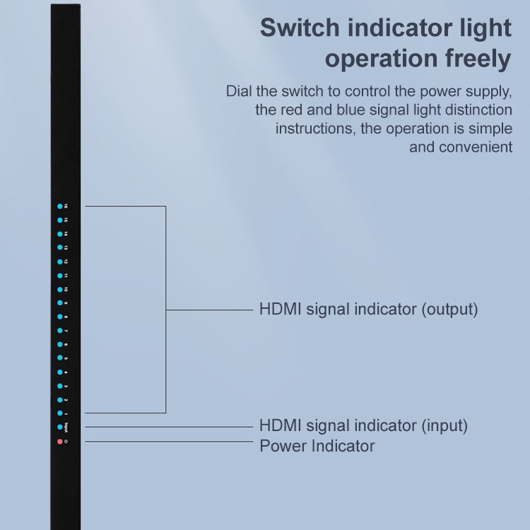Measy SPH116 1 to 16 4K HDMI 1080P Simultaneous Display Splitter(UK Plug) - free shipping - PMC TechLife - Order now!