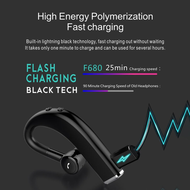 F680 Bluetooth 5.0 Fast Charging Wireless Business Sports Bluetooth Earphone (Pink) - Bluetooth Earphone by PMC Jewellery | Online Shopping South Africa | PMC Jewellery