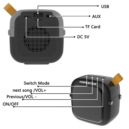 HOPESTAR T5mini Bluetooth 4.2 Portable Mini Wireless Bluetooth Speaker (Blue) - Mini Speaker by HOPESTAR | Online Shopping South Africa | PMC Jewellery
