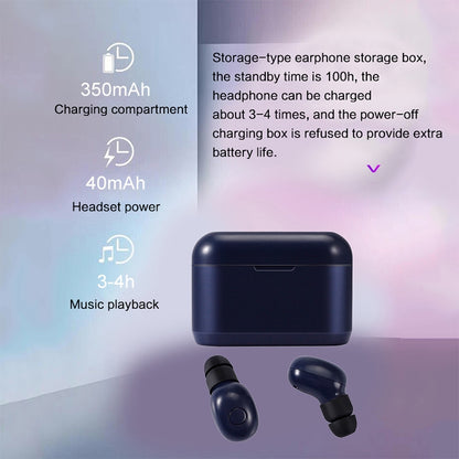 DT-4 IPX Waterproof Bluetooth 5.0 Wireless Bluetooth Earphone with 350mAh Magnetic Charging Box, Support for Calling(Dark Blue) - Bluetooth Earphone by PMC Jewellery | Online Shopping South Africa | PMC Jewellery