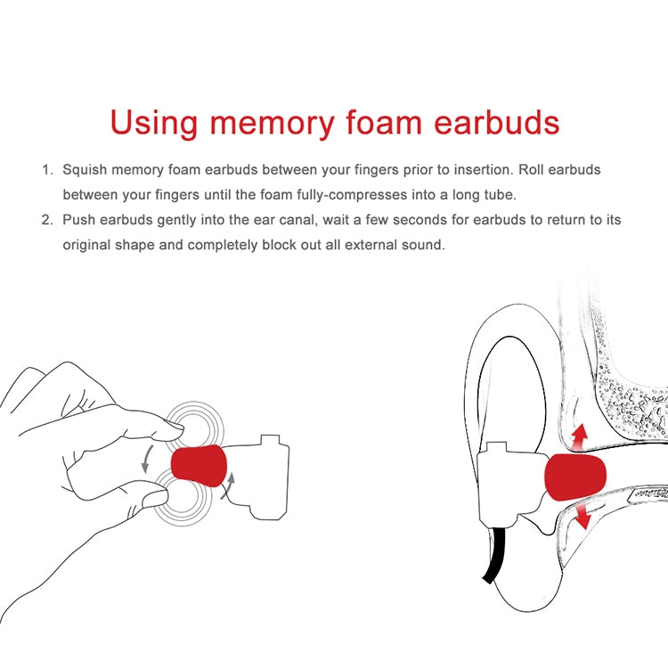 TRN Earphone Silicone Memory Foam Earplug(Blue) - Anti-dust & Ear Caps by TRN | Online Shopping South Africa | PMC Jewellery