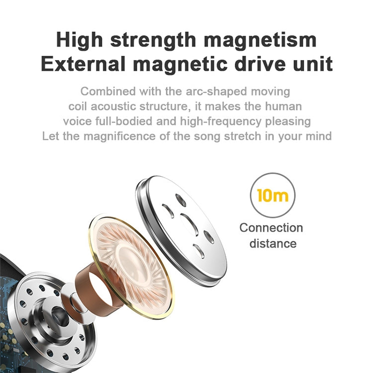 L13 IPX6 Waterproof Bluetooth 5.0 Wireless Stereo Bluetooth Earphone with Magnetic Charging Box, Supports Binaural Call & Voice Assistant (White) - Bluetooth Earphone by PMC Jewellery | Online Shopping South Africa | PMC Jewellery