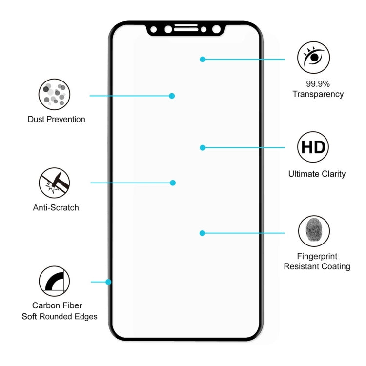 For iPhone X 5pcs ENKAY Hat-Prince 0.2mm 9H Surface Hardness 3D Explosion-proof Full Screen Carbon Fiber Soft Edges Tempered Glass Screen Film (Black) - iPhone X & XS Tempered Glass by ENKAY | Online Shopping South Africa | PMC Jewellery | Buy Now Pay Later Mobicred