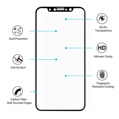 For iPhone X 5pcs ENKAY Hat-Prince 0.2mm 9H Surface Hardness 3D Explosion-proof Full Screen Carbon Fiber Soft Edges Tempered Glass Screen Film (Black) - iPhone X & XS Tempered Glass by ENKAY | Online Shopping South Africa | PMC Jewellery | Buy Now Pay Later Mobicred