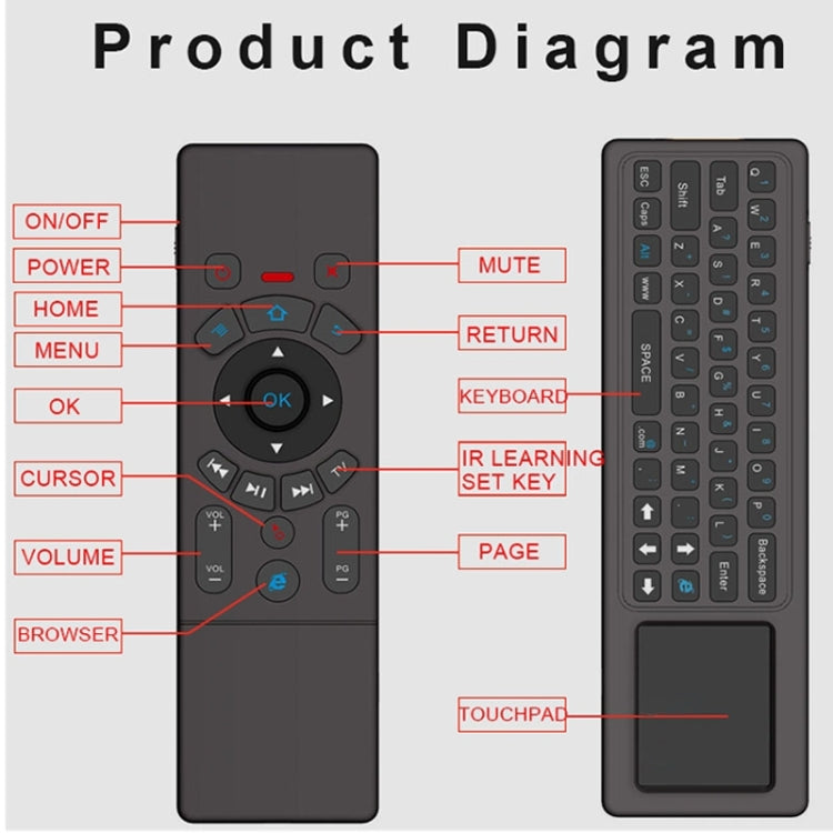 T6 Colorful Light Version Air Mouse 2.4GHz Wireless Keyboard Remote Controller with Touchpad & IR Learning for PC, Android TV Box / Smart TV, Multi-media Devices - free shipping - PMC TechLife - Order now!