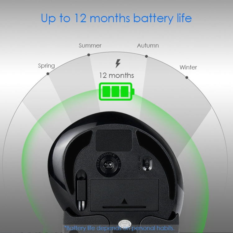 DELUX M618GX Wireless Ergonomic Vertical Mouse 1600DPI Optical Mouse - Wireless Mice by DELUX | Online Shopping South Africa | PMC TechLife | Buy Now Pay Later Mobicred