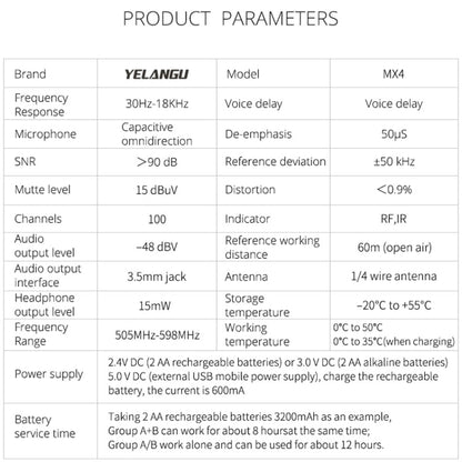 YELANGU YLG9929C MX4 Dual-Channel 100CH UHF Wireless Microphone System with Transmitter and Receiver for DSLR Cameras and Video Cameras(Black) - Camera Microphone by YELANGU | Online Shopping South Africa | PMC Jewellery | Buy Now Pay Later Mobicred