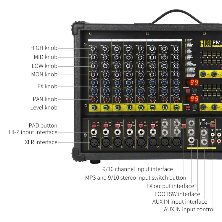 XTUGA PM1202 900W 10 Channel Stage Power Mixer 24Bit Multil-FX Processor Dual 99 DSP Effect DJ Amplifier (EU Plug) - Live Sound Effects Processors by XTUGA | Online Shopping South Africa | PMC TechLife