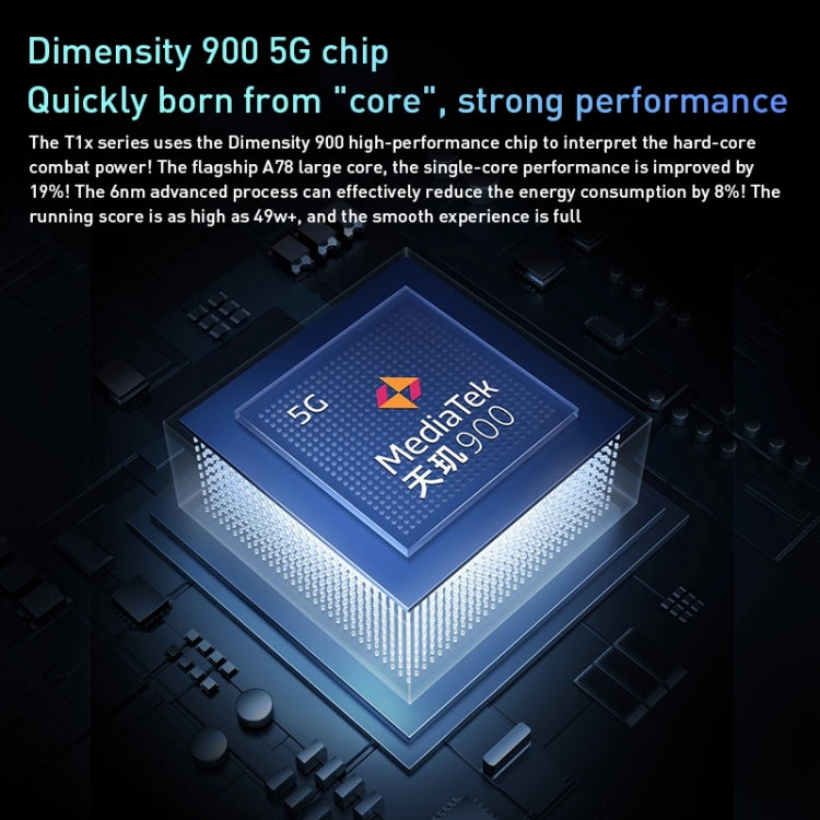 vivo T1x 5G, 64MP Camera, 6GB+128GB, Dual Back Cameras, Face ID & Side Fingerprint Identification, 5000mAh Battery, 6.58 inch Android 11.0 OriginOS 1.0 Dimensity 900 Octa Core up to 2.4GHz, OTG, Network: 5G(Aurora) - vivo by VIVO | Online Shopping South Africa | PMC Jewellery