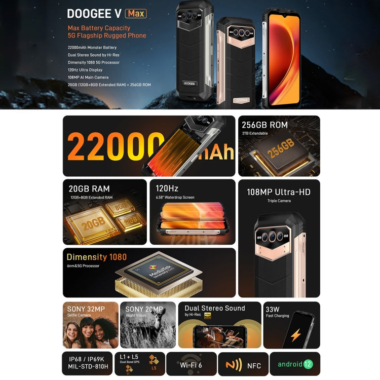 [HK Warehouse] DOOGEE V Max 5G Rugged Phone, 108MP Camera, Night Vision, 20GB+256GB - DOOGEE by DOOGEE | Online Shopping South Africa | PMC Jewellery