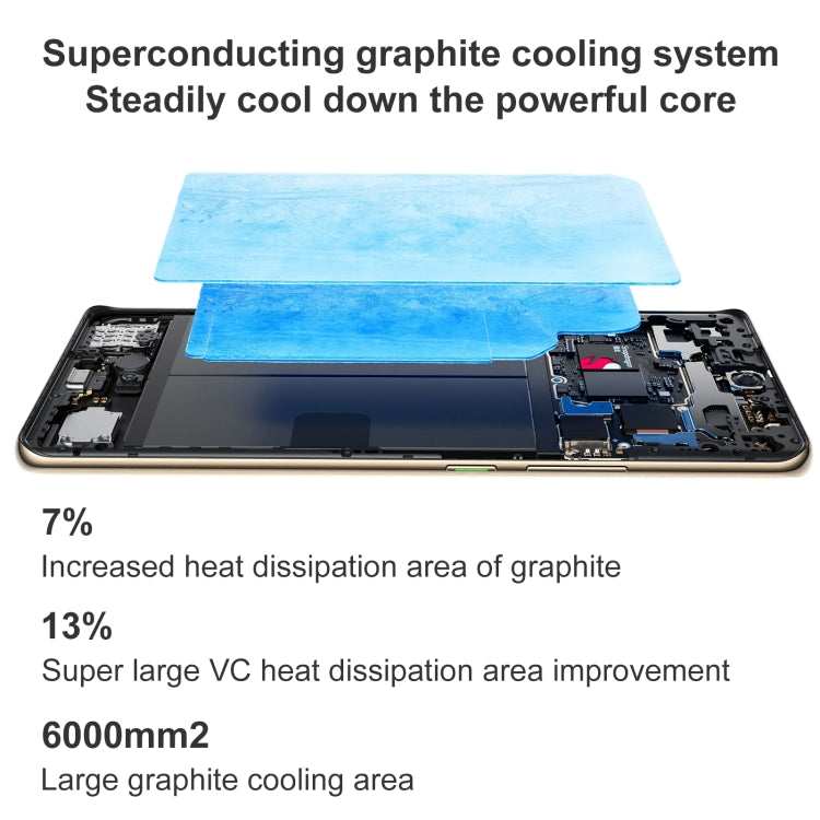 OPPO Reno10 5G, 12GB+256GB, 64MP Camera, Triple Back Cameras, Screen Fingerprint Identification, 6.7 inch ColorOS 13.1 / Android 13 Qualcomm Snapdragon 778G Octa Core up to 2.4GHz, Network: 5G, NFC, OTG (Blue) - OPPO by OPPO | Online Shopping South Africa | PMC Jewellery