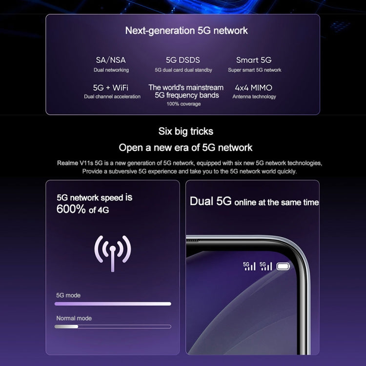 Realme V11s 5G, 4GB+128GB, Dual Back Cameras, Side Fingerprint Identification, 5000mAh Battery, 6.5 inch Realme UI 2.0 / Android 11 MediaTek Dimensity 810 Octa Core up to 2.4GHz, Network: 5G, Support Google Play(Twilight Purple) - OPPO by Realme | Online Shopping South Africa | PMC Jewellery
