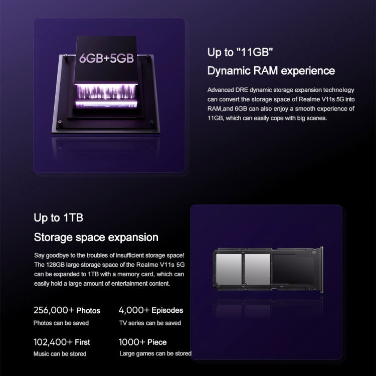 Realme V11s 5G, 4GB+128GB, Dual Back Cameras, Side Fingerprint Identification, 5000mAh Battery, 6.5 inch Realme UI 2.0 / Android 11 MediaTek Dimensity 810 Octa Core up to 2.4GHz, Network: 5G, Support Google Play(Twilight Purple) - OPPO by Realme | Online Shopping South Africa | PMC Jewellery