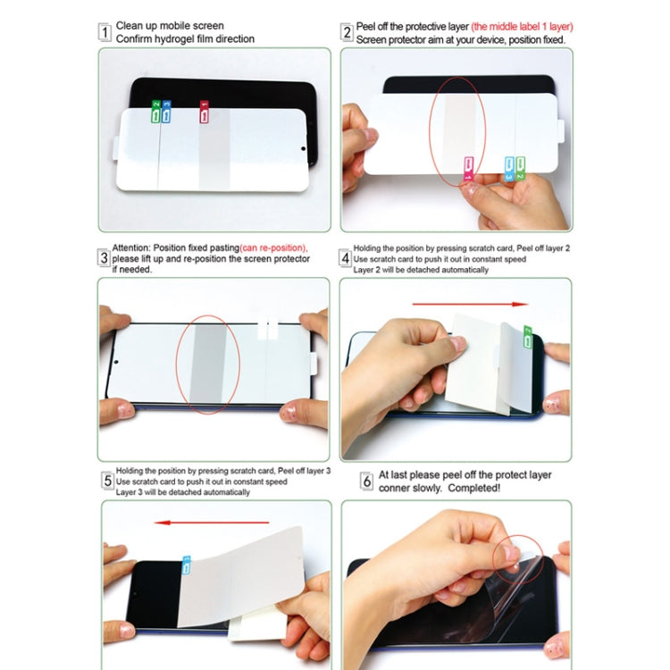 1 Sets IMAK Curved Full Screen Hydrogel Film (Outer Screen + Back + Inner Screen)  for Galaxy Fold - free shipping - PMC TechLife - Order now!