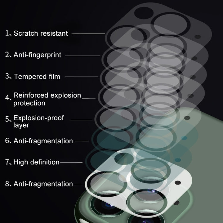 For iPhone 13 HD Rear Camera Lens Protector Tempered Glass Film - iPhone 13 Tempered Glass by PMC TechLife | Online Shopping South Africa | PMC TechLife
