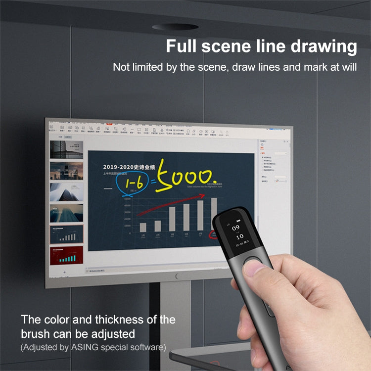 ASiNG A9 32GB Green Light Multifunctional PPT Touch Laser Page Turning Pen Wireless Presenter (Grey) -  by ASiNG | Online Shopping South Africa | PMC TechLife | Buy Now Pay Later Mobicred