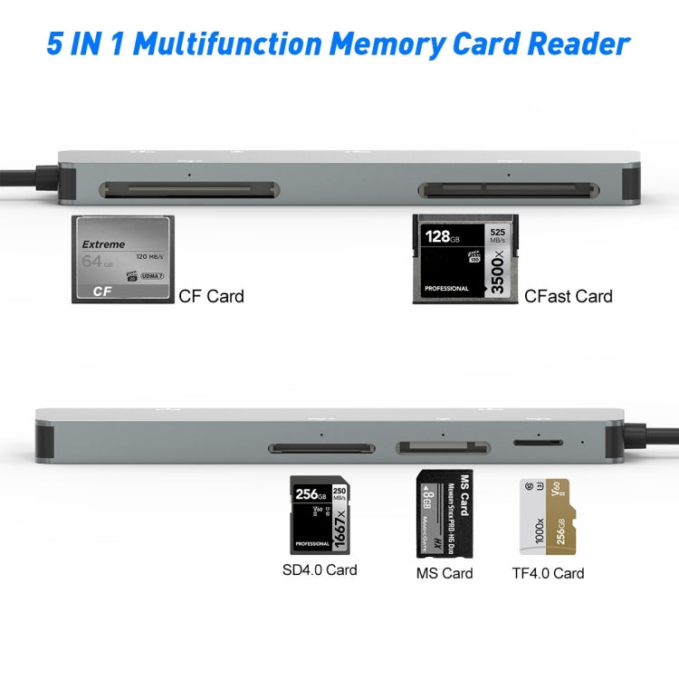 Rocketek CR308 USB3.0 Multi-function Card Reader CF / CFast / SD / MS / TF Card 5 in 1 (Silver Grey) -  by ROCKETEK | Online Shopping South Africa | PMC Jewellery | Buy Now Pay Later Mobicred