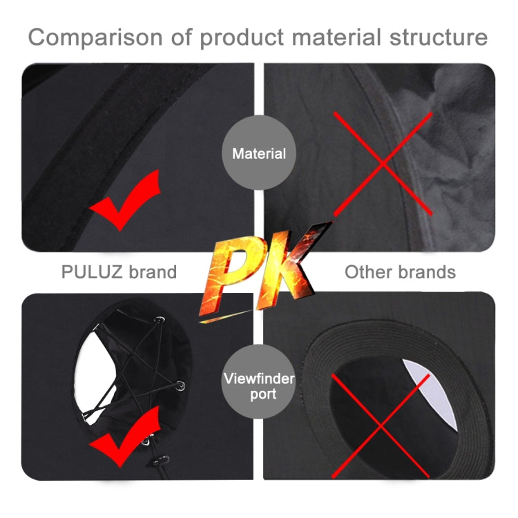 PULUZ 45cm Round Style Macro and Portrait Softbox SpeedLite Flash Light Foldable Diffuser - free shipping - PMC TechLife - Order now!