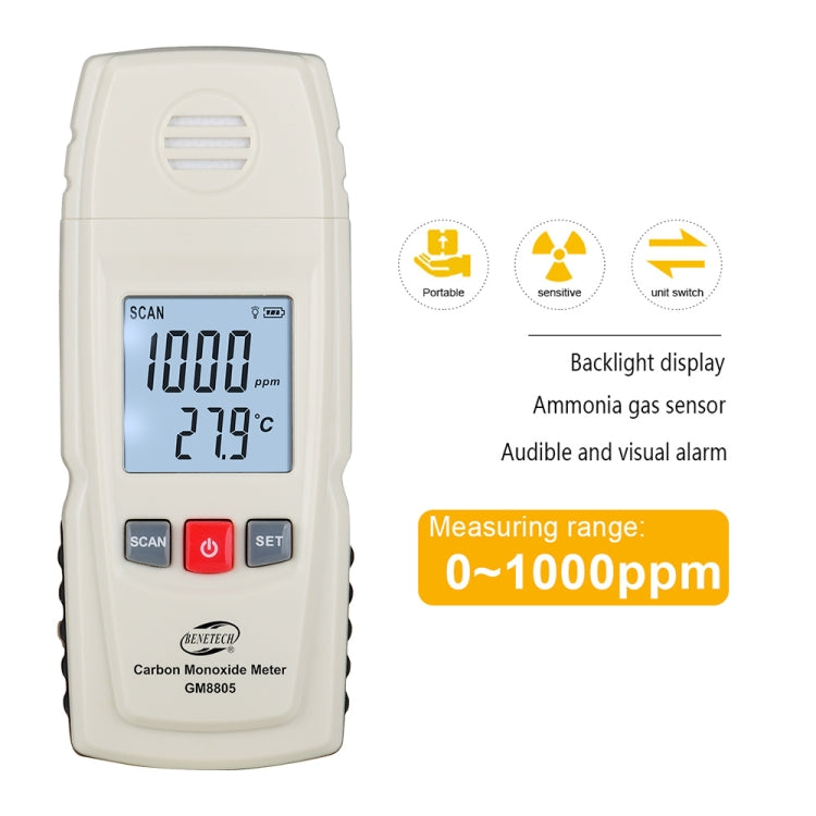 BENETECH GM8805 LCD Display Handheld Carbon Monoxide CO Monitor Detector Meter Tester, Measure Range: 0-1000ppm(White) - Gas Monitor by BENETECH | Online Shopping South Africa | PMC Jewellery | Buy Now Pay Later Mobicred