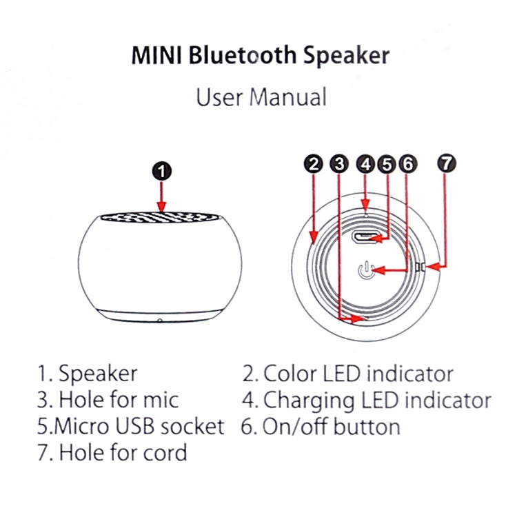Mini Metal Wireless Bluetooth Speaker,  Hands-free, LED Indicator(Red) - Desktop Speaker by PMC TechLife | Online Shopping South Africa | PMC TechLife