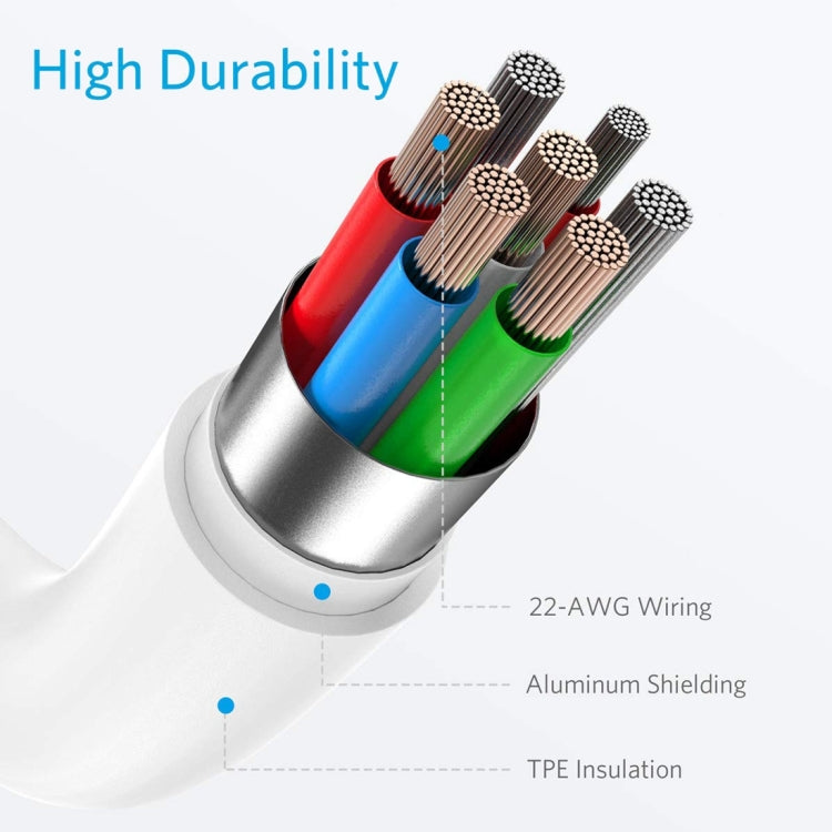 ANKER PowerLine II USB-C / Type-C to 8 Pin MFI Certificated Data Cable, Length: 0.9m(White) - MFI Cable by ANKER | Online Shopping South Africa | PMC Jewellery