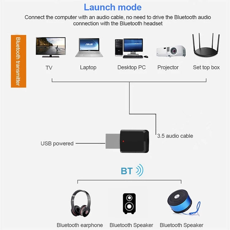 ZF169 Bluetooth5.0  Audio Receiver USB Bluetooth Adapter Bluetooth Transmitter Support Win8/10 - free shipping - PMC TechLife - Order now!
