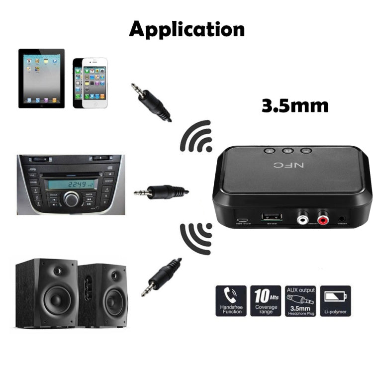 B10 NFC Desktop Bluetooth Music Receiver 4.1 Bluetooth Adapter USB Drive Reads Bluetooth Speaker - Audio Receiver Transmitter by PMC TechLife | Online Shopping South Africa | PMC TechLife