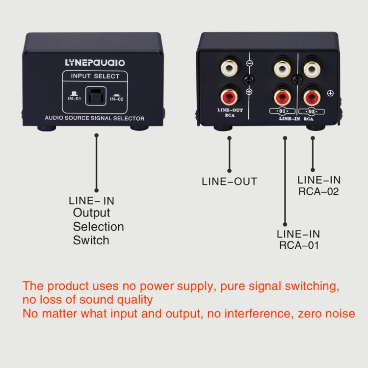 B101 2 In 1 Out (1 In 2 Out) Audio Source Signal Selection Switcher Computer Speaker  RCA Lossless Audio Source Switcher - free shipping - PMC TechLife - Order now!