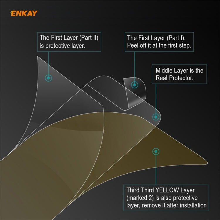 For Redmi Note 10 Pro / Note 10 Pro Max 5 PCS ENKAY Hat-Prince Full Glue Full Coverage Screen Protector Explosion-proof Hydrogel Film - For Xiaomi by ENKAY | Online Shopping South Africa | PMC TechLife | Buy Now Pay Later Mobicred