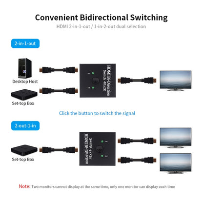 JSM 2 to 1 / 1 to 2 HDMI 1080P Two-Way Smart Switch Spliter - Switch by JUNSUNMAY | Online Shopping South Africa | PMC Jewellery