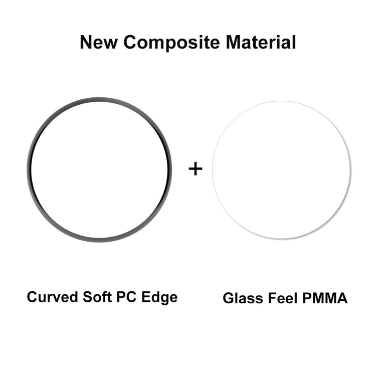2pcs For Huawei Watch Ultimate ENKAY Hat-Prince 3D Full Coverage Soft PC Edge + PMMA HD Screen Protector Film - Smart Wear by ENKAY | Online Shopping South Africa | PMC TechLife