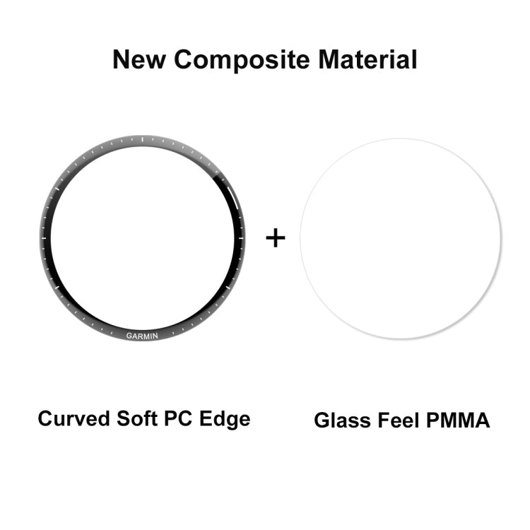 5pcs Compatible with Garmin Compatible witherunner 965 ENKAY Hat-Prince 3D Full Coverage Soft PC Edge + PMMA HD Screen Protector Film - Screen Protector by ENKAY | Online Shopping South Africa | PMC TechLife | Buy Now Pay Later Mobicred