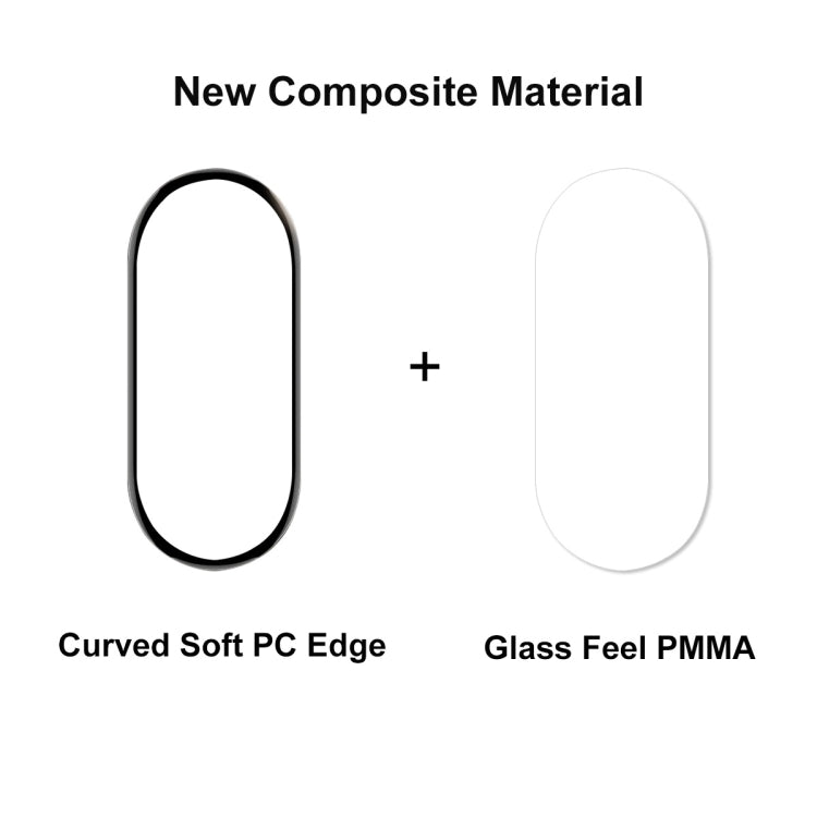 10pcs For Xiaomi Band 8 ENKAY Hat-Prince 3D Full Coverage Soft PC Edge + PMMA HD Screen Protector Film - Screen Protector by ENKAY | Online Shopping South Africa | PMC TechLife | Buy Now Pay Later Mobicred