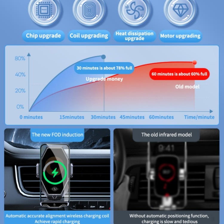 T7 Multipurpose Car Wireless Charger Infrared Automatic Inducction Car Mobile Phone Bracket - Wireless Charger Holders by PMC TechLife | Online Shopping South Africa | PMC TechLife